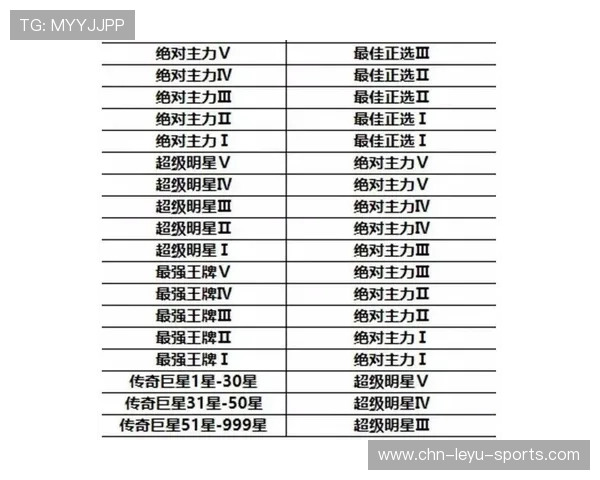 2026年篮球联赛季中评估报告推动联赛质量提升，篮球联赛时间表